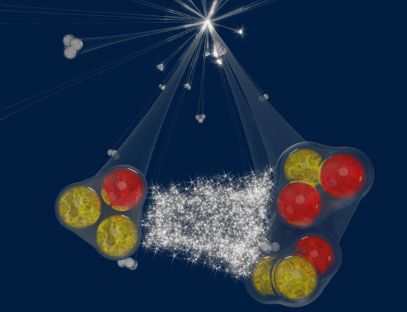 CERN Physicists Explore Strong Interaction of Three-Body Systems