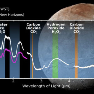 Webb Detects Carbon Dioxide and Hydrogen Peroxide on Charon’s Surface