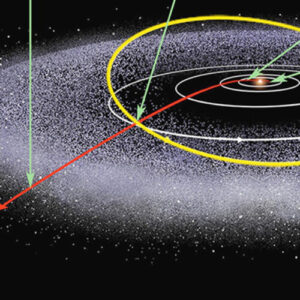 New Kuiper Belt objects lurk farther away than we ever thought