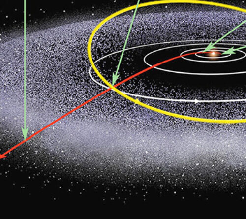 New Kuiper Belt objects lurk farther away than we ever thought