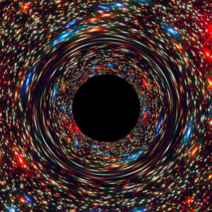 Black hole quiz: How supermassive is your knowledge of the universe?