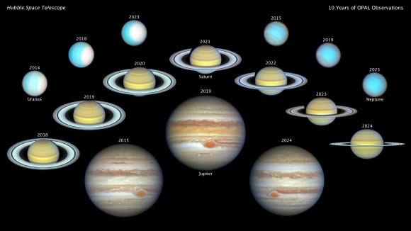 Hubble’s OPAL Program Celebrates Decade of Tracking Solar System’s Giant Planets