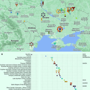 Ancient DNA Analysis Reveals Diverse Range of Ancestries in Ukraine Through Time