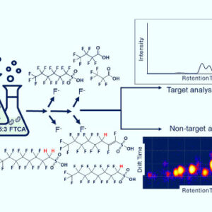 Rare Aerobic Bacterium Found to Break Down ‘Forever Chemicals’