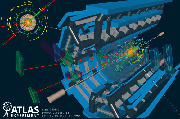 CERN Physicists Observe Production of Weak Boson Triplets