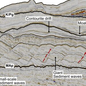 Gigantic ‘mud waves’ buried deep beneath the ocean floor reveal dramatic formation of Atlantic when Africa and South America finally split