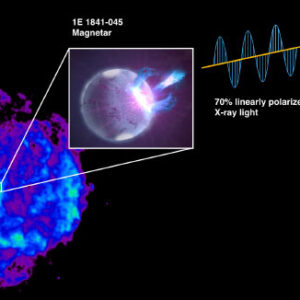 IXPE Measures X-ray Polarization of Magnetar Outburst