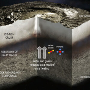 Dwarf Planet Ceres May Have Had Lasting Source of Chemical Energy to Fuel Habitability