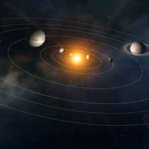 Which planets are the youngest and oldest in our solar system?