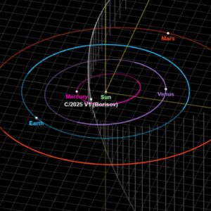 New ‘nearly interstellar’ comet — wrongly linked to 3I/ATLAS — will reach its closest point to Earth on Tuesday (Nov. 11)