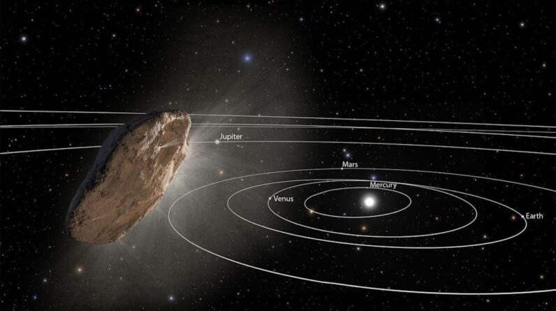 How dangerous are interstellar objects like 3I/ATLAS?