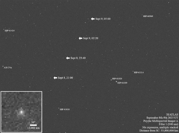 Psyche Observes Interstellar Comet 3I/ATLAS