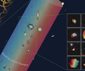 Astronomers Discover 50-Million-Light-Year-Long Spinning Cosmic Web Filament