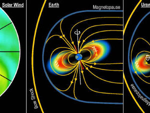 Scientists May Have Solved Mystery about Uranus’ Radiation Belts