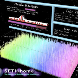 Millions Joined SETI@home Project, Now Astronomers Zero In on 100 Promising Signals