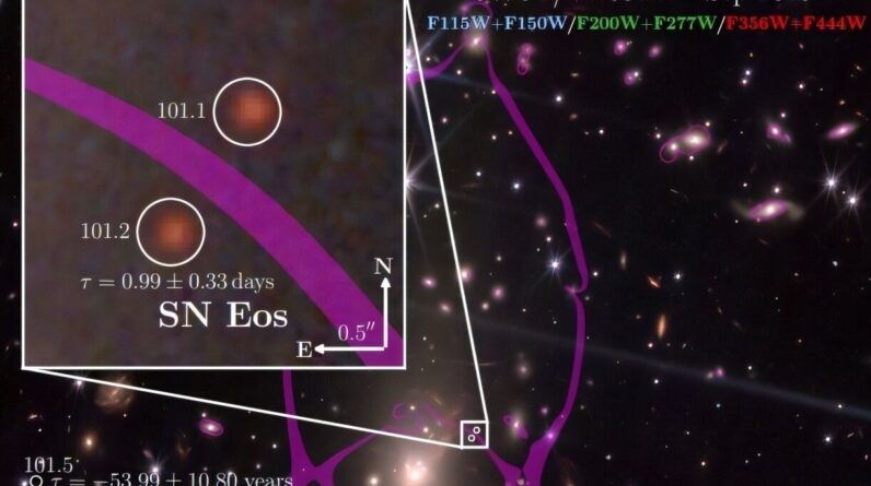 James Webb telescope spies rare ‘goddess of dawn’ supernova from the early universe