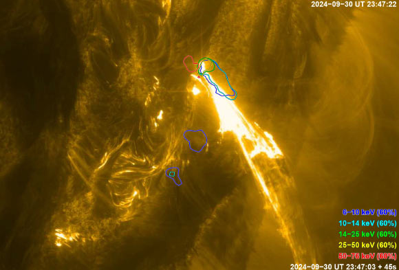 Magnetic Avalanches Ignite Solar Flares, New Solar Orbiter Observations Reveal