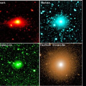 NASA telescope spots the building blocks for life spewing out of comet 3I/ATLAS