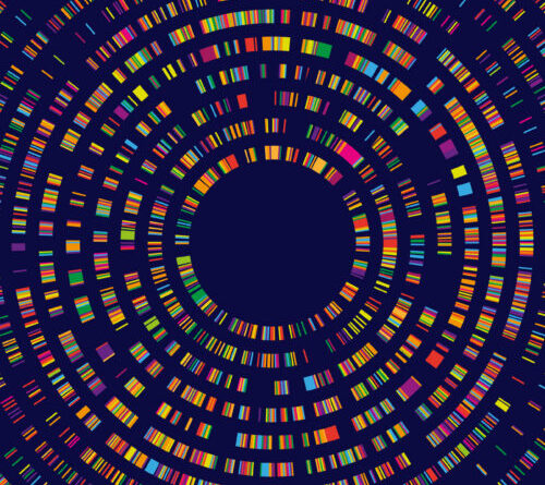 Have we leapt into commercial genetic testing without understanding it?