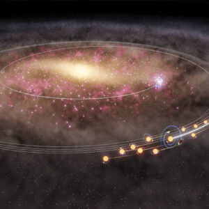 Sun May Have Escaped Milky Way’s Crowded Core Billions of Years Ago