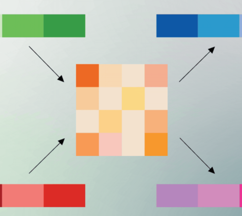 Google’s TurboQuant AI-compression algorithm can reduce LLM memory usage by 6x