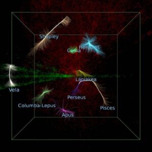 Astronomers just mapped one of the largest structures in the universe, long hidden behind the Milky Way’s ‘Zone of Avoidance’