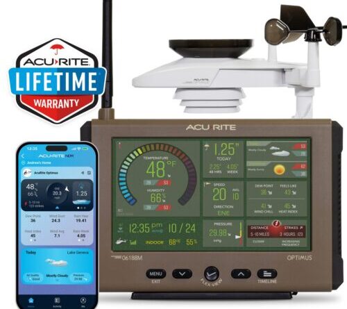 Weather-monitoring firm hangs dark cloud over customers’ heads by forcing new app