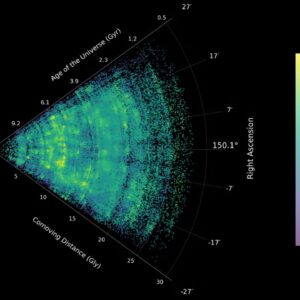 ‘Truly significant’: James Webb telescope reveals largest-ever map of the universe’s hidden megastructures