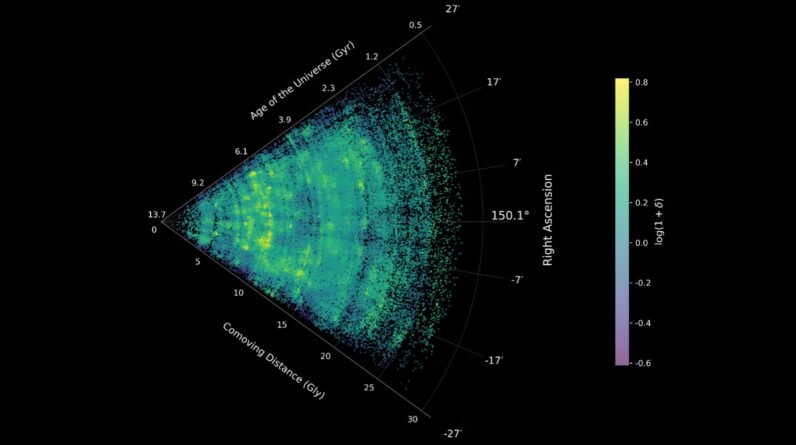 ‘Truly significant’: James Webb telescope reveals largest-ever map of the universe’s hidden megastructures