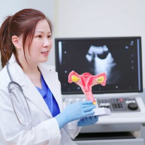 Poll: What do you think of PMOS, the new name for PCOS?