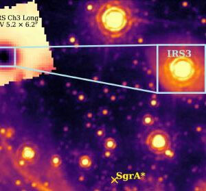 Water and Dust Found Surviving near Milky Way’s Central Black Hole