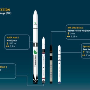 Rocket Report: Europe splashes some cash on launch startups; Pallas-1 nears debut