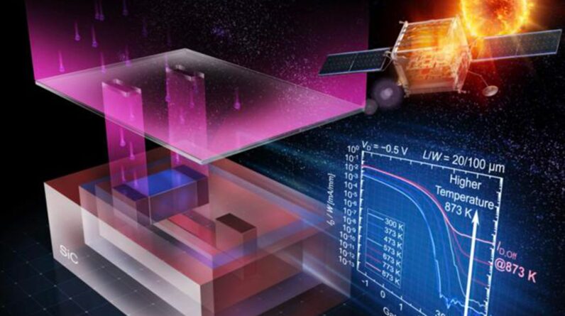 ‘Extreme’ transistor can withstand heat of 1000-plus F — priming it for use in Venus-bound probes