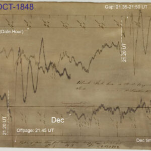 Study: Famous ‘Space Weather’ Train Delay Actually Happened Seven Years Later