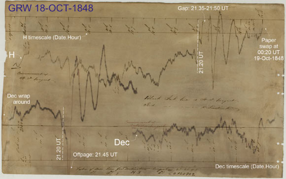 Study: Famous ‘Space Weather’ Train Delay Actually Happened Seven Years Later