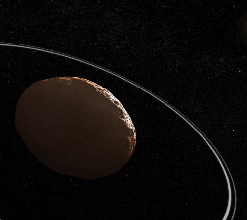 Rings around a tiny body have changed over the past decade