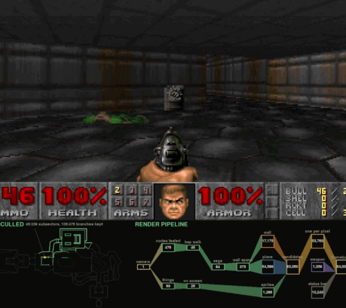 Someone got Doom in an SQL database